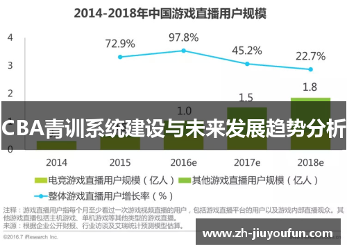 CBA青训系统建设与未来发展趋势分析
