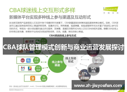 CBA球队管理模式创新与商业运营发展探讨