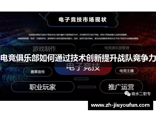 电竞俱乐部如何通过技术创新提升战队竞争力