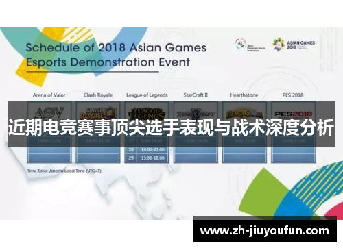 近期电竞赛事顶尖选手表现与战术深度分析