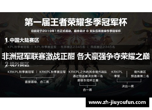 非洲冠军联赛激战正酣 各大豪强争夺荣耀之巅