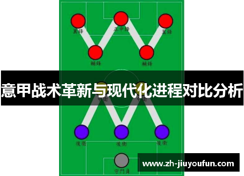 意甲战术革新与现代化进程对比分析