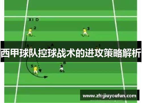 西甲球队控球战术的进攻策略解析