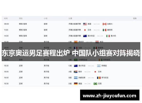 东京奥运男足赛程出炉 中国队小组赛对阵揭晓